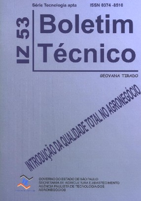 Boletim Técnico - Introdução da qualidade total no agronegócio